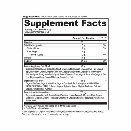 Organic Super Greens, ANN